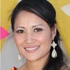 Nori Kanthathin - Senior Accountant Kiara Aguilar Ramos | Supply Chain Manager